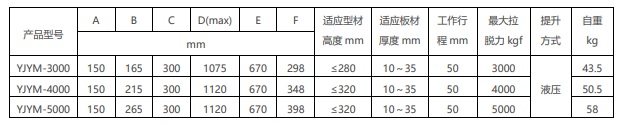 重型磁力壓碼