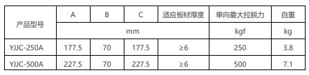 磁力角尺A型