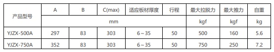 磁力頂碼A型