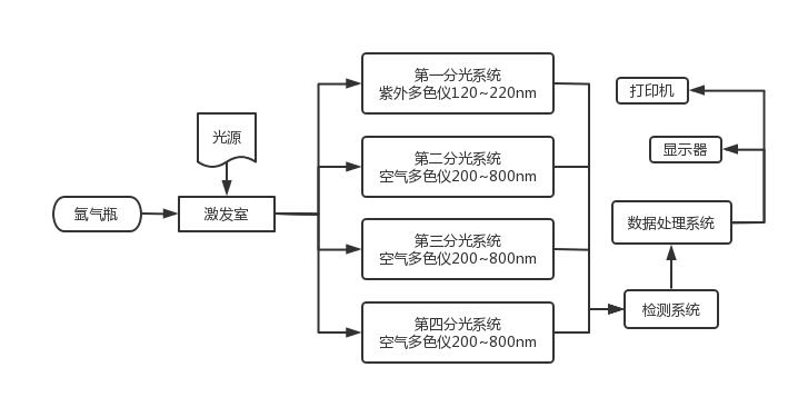 圖片1