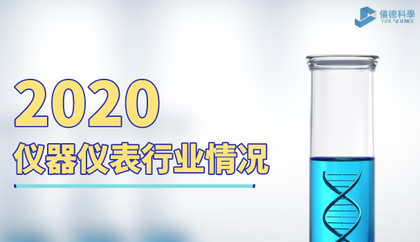 2020儀器儀表行業(yè)情況