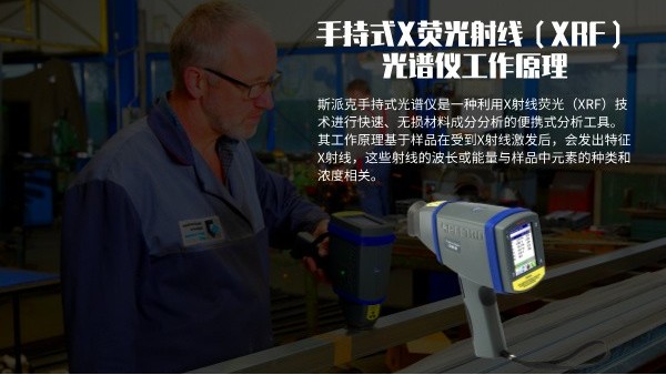 手持式X熒光射線（XRF）光譜儀工作原理