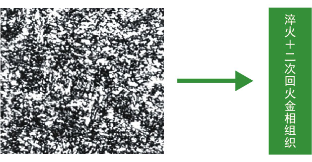淬火＋二次回火金相組織(500×)
