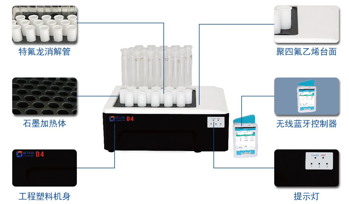 智能石墨消解儀細(xì)節(jié)圖